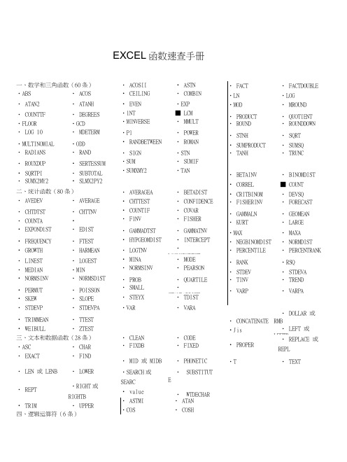 Excel函数速查手册.docx