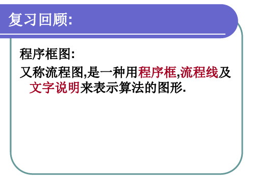 [新课标人教A版 选修1-2] 人教新课程高中数学第四章流程图第一节.ppt