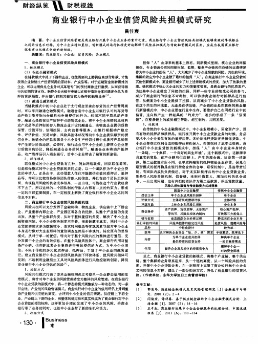 商业银行中小企业信贷风险共担模式研究