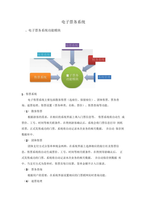 电子的票务系统