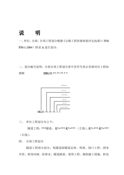 单位、分部、分项工程划分说明