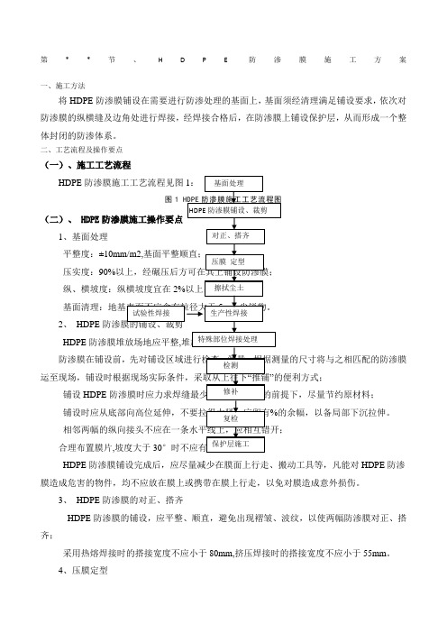 HDPE防渗膜施工方案