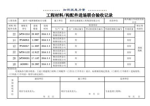 设备进场联合验收记录表