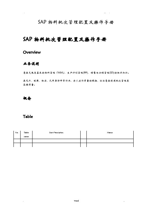 SAP_MM-SAP物料批次管理配置及操作手册