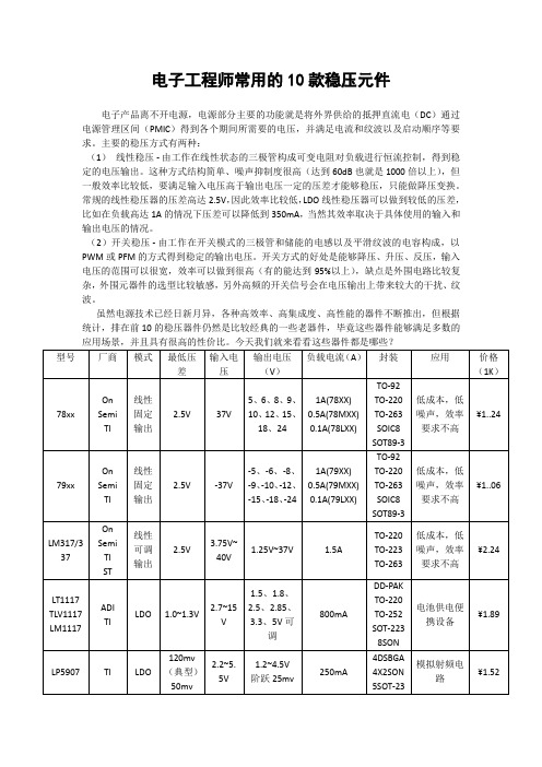 电子工程师常用的10款稳压元件