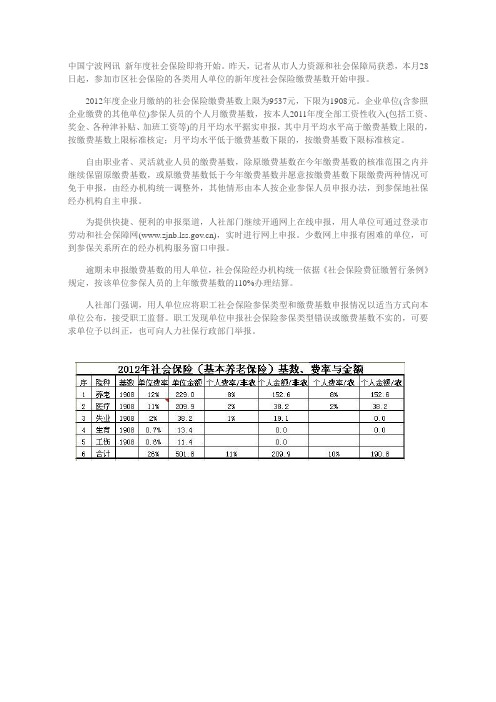 新年度社会保险社保缴费基数28日起申报 上限9537元,下限1908元(2012年4月25日)