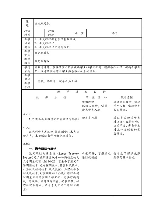 激光跟踪仪