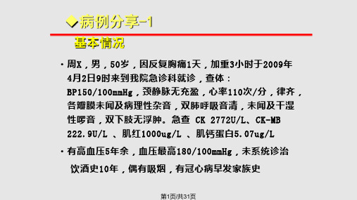 β受体阻滞剂临床应用病例分析PPT课件