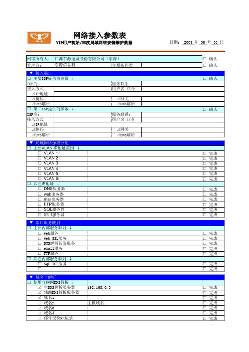 网络规划与IP地址表