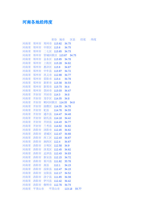 河南各地经纬度