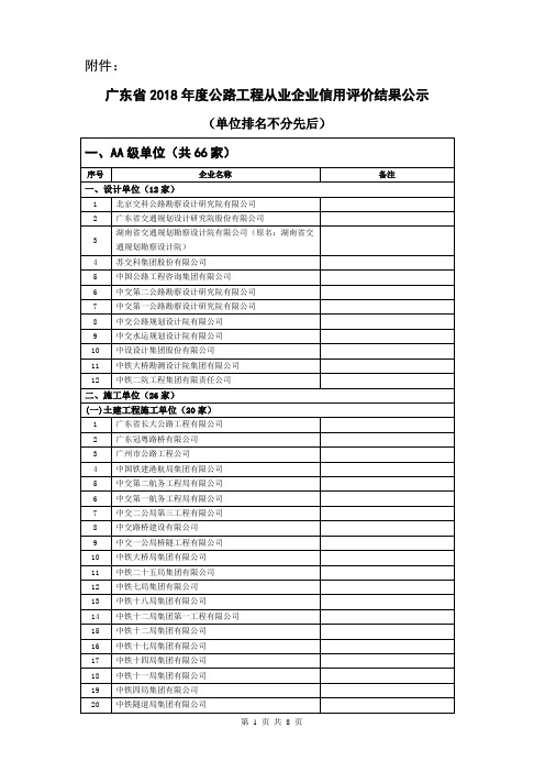 广东省2018年度公路工程从业企业信用评价结果公示