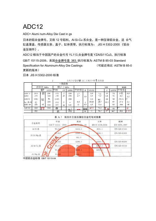 压铸铝合金材料(ADC12)