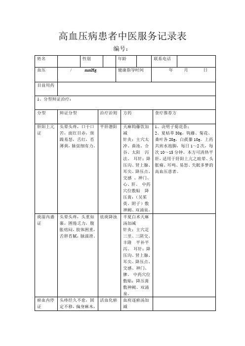 高血压病患者中医服务记录表