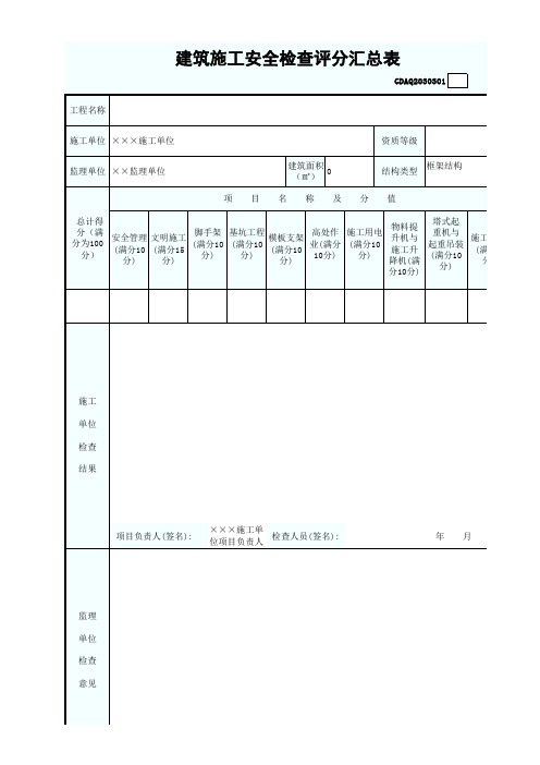 建筑施工安全检查评分汇总表GDAQ2030301