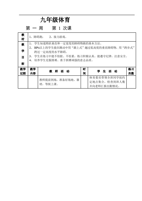 九年级下学期体育教案全集