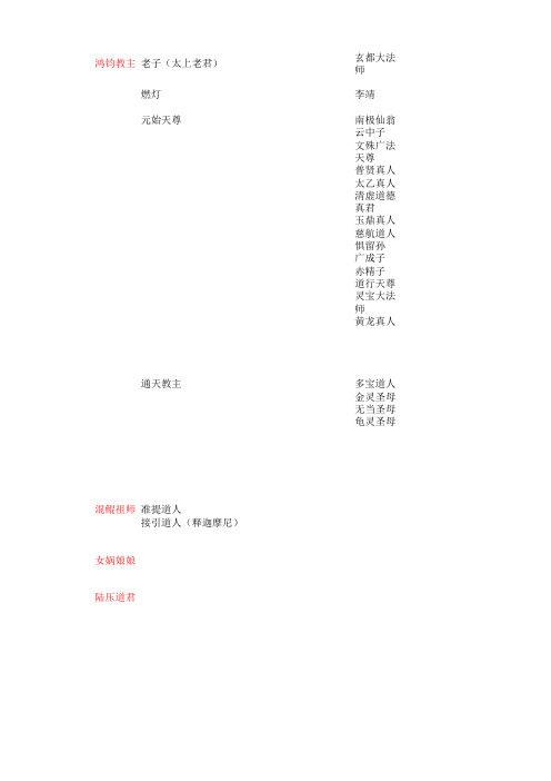 封神榜师徒关系
