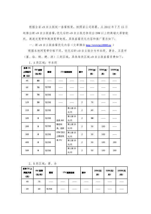 杭州电信e9套餐8月更新版