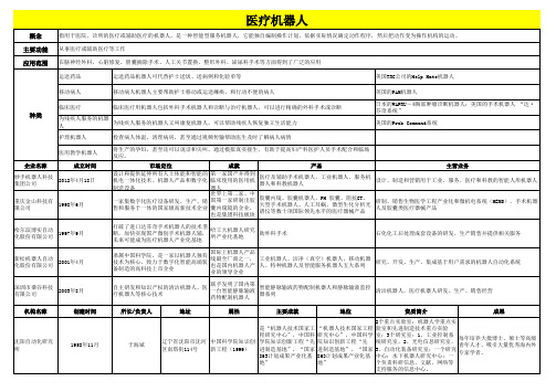 医疗机器人