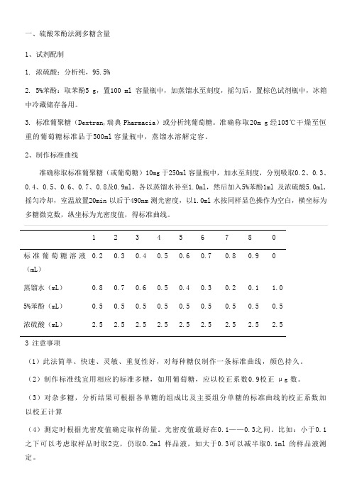 苯酚硫酸法测多糖含量