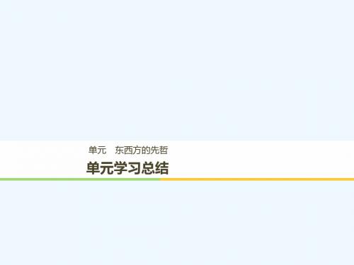 (全国通用)2018-2019版高中历史 第二单元 东西方的先哲专题学习总结课件 新人教版选修4