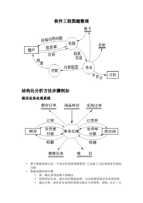 软件工程图题整理