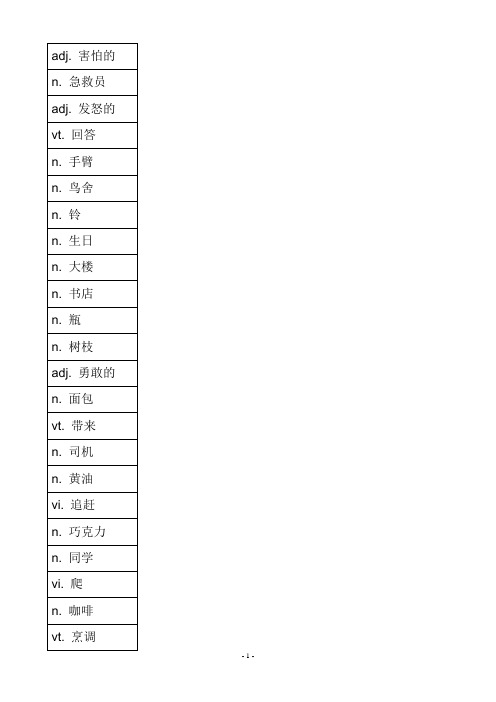 牛津英语4A单词表