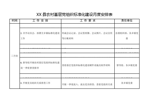 县农村基层党组织标准化建设月度安排表