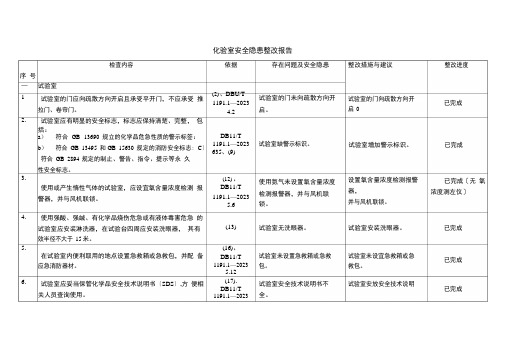 化验室安全隐患整改报告