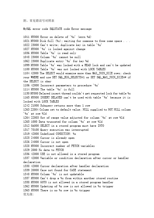 mysql常见错误与标准错误对照表