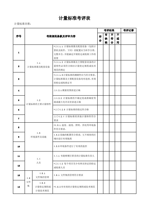 计量标准考评表