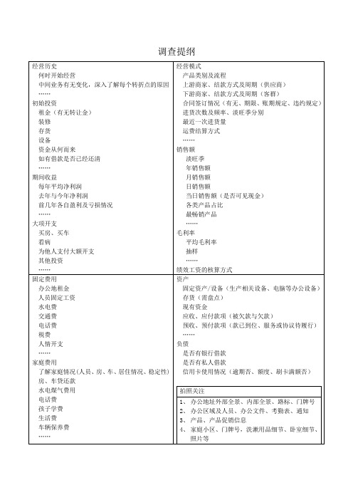 IPC风控技术调查提纲