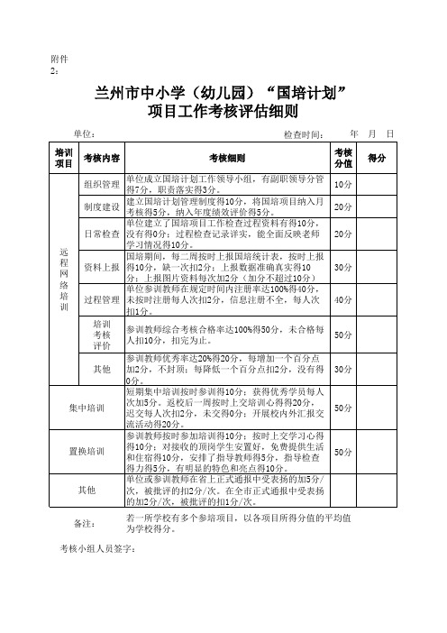 国培计划项目工作考核评估细则