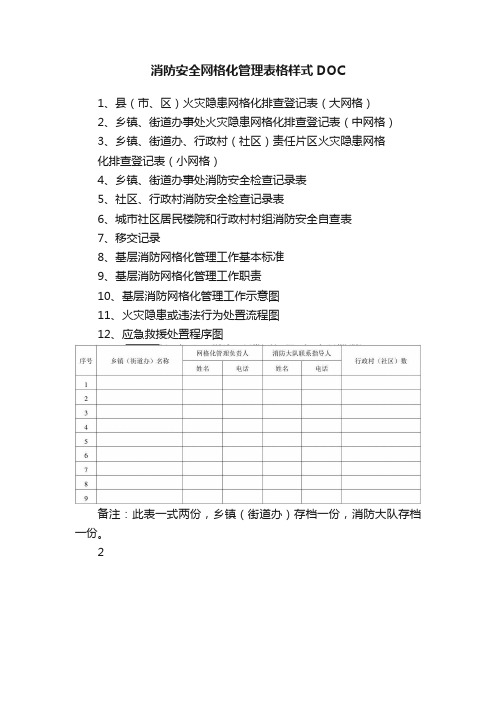 消防安全网格化管理表格样式DOC