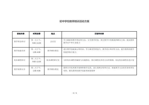 初中学校教师培训活动方案