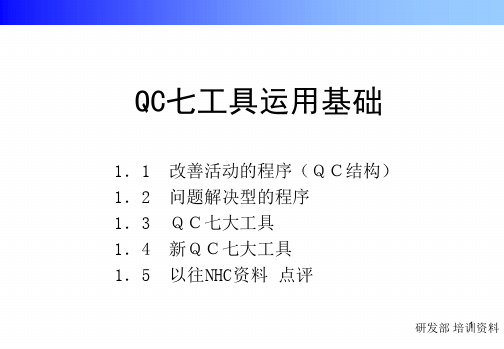 QC培训QC七大工具运用介绍幻灯片