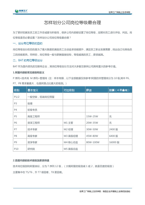 怎样划分公司岗位等级最合理