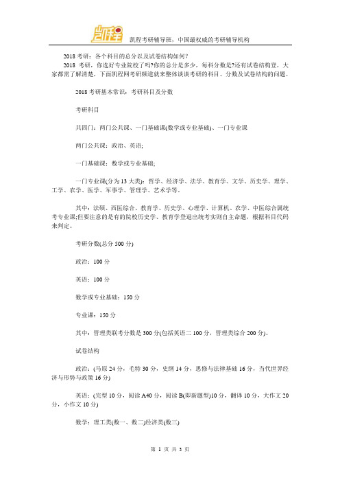 2018考研：各个科目的总分以及试卷结构如何？