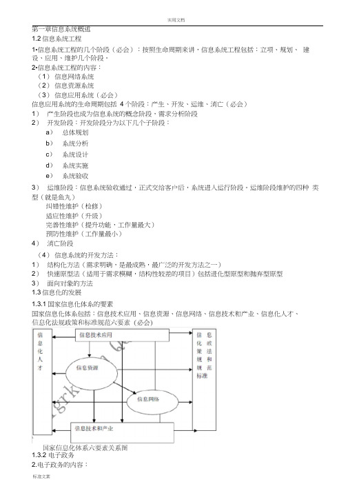 系统集成项目管理系统工程师重点考点核心资料打印版