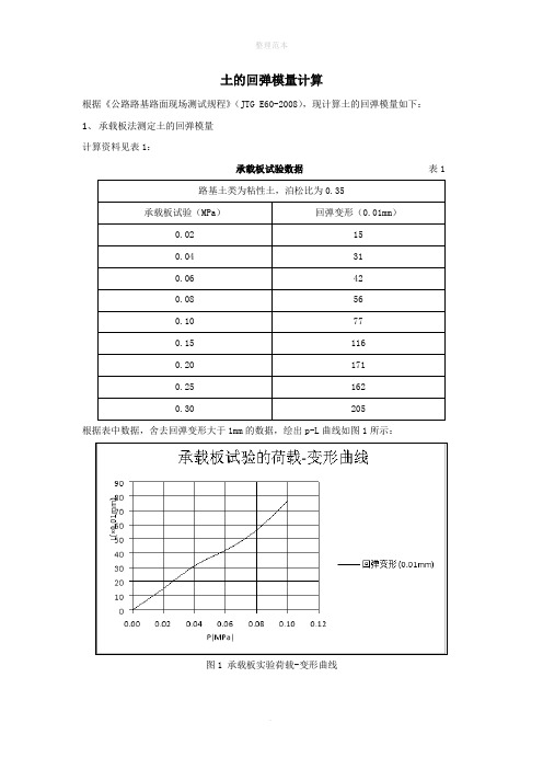 土的回弹模量计算(道路工程)