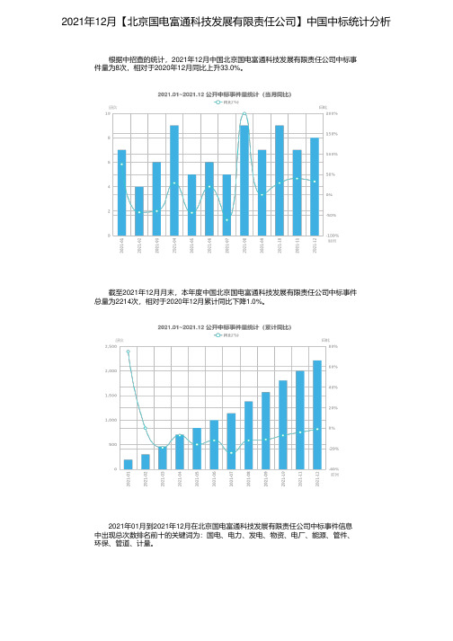 2021年12月【北京国电富通科技发展有限责任公司】中国中标统计分析