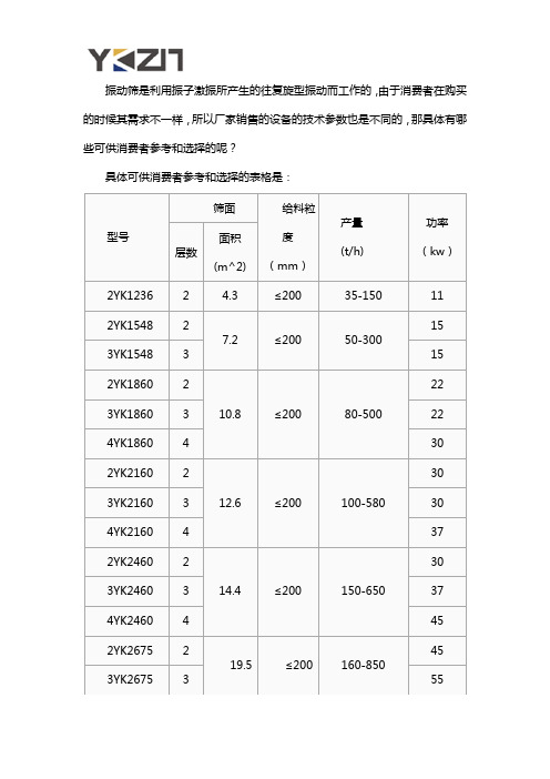 振动筛的技术参数图