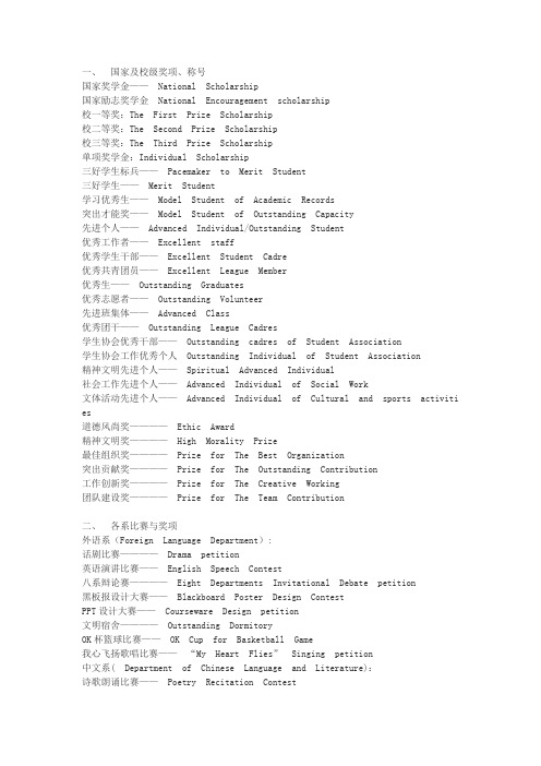 求职简历模板-制作英文简历时的各种奖项中英文对照 精品