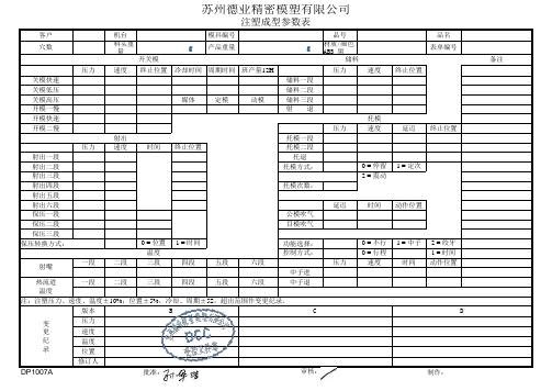 DP1007注塑成型参数表