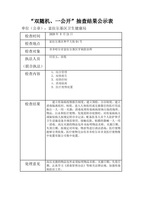 双随机、一公开抽查结果公示表