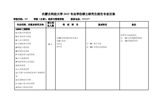 内蒙古科技大学2015年专业型硕士研究生专业目