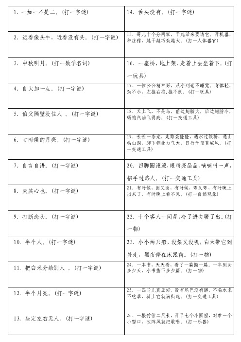 150条谜语及脑筋急转弯