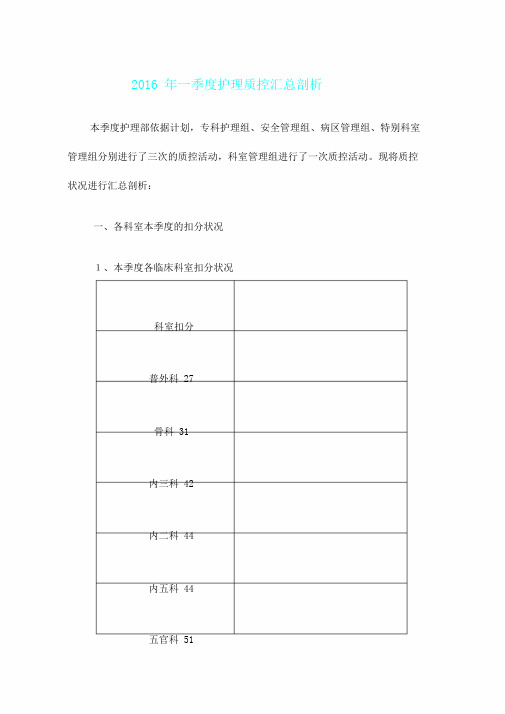 一季度护理质控汇总分析