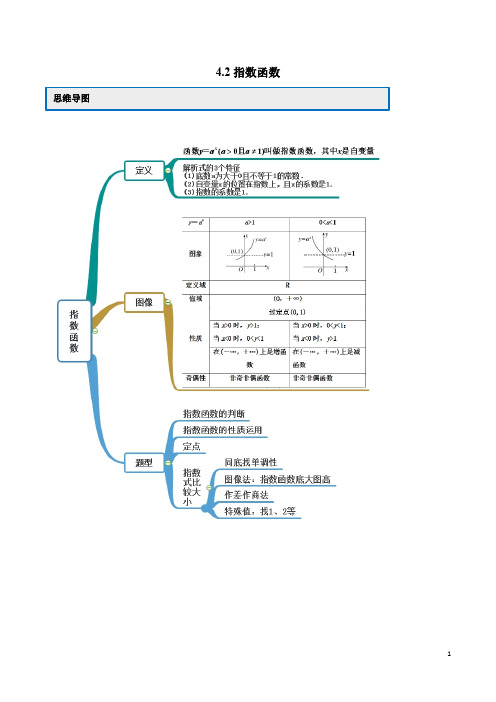 2020高一数学新教材必修1教案学案 4.2 指数函数解析版