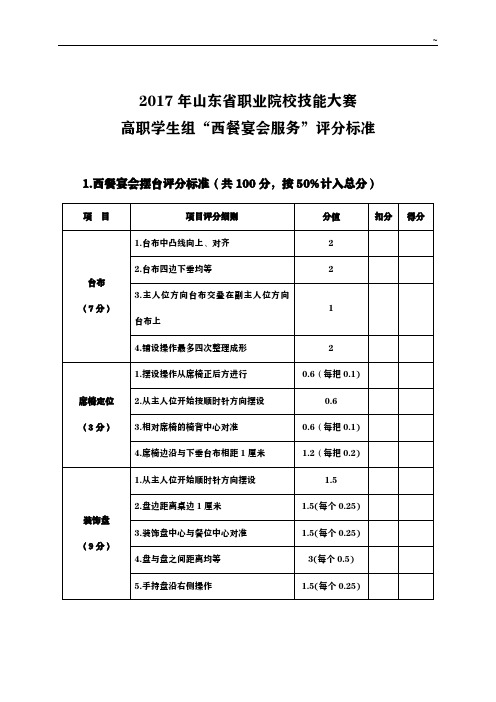 2016年度山东地区职业院校技能大赛