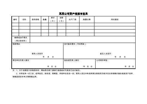 资产报损审批单